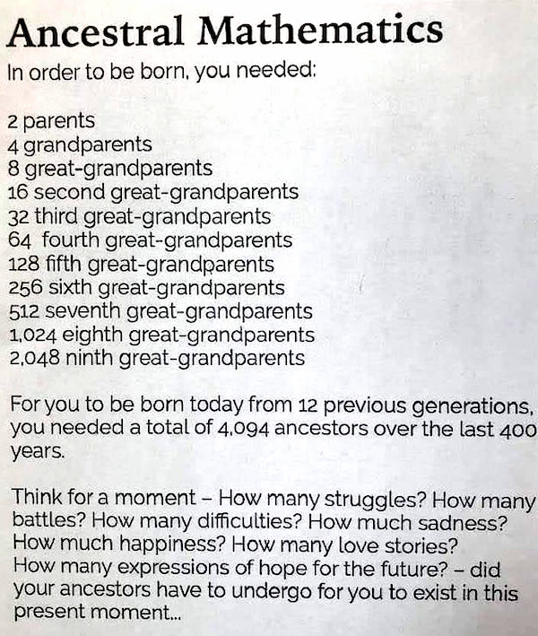 paper - Ancestral Mathematics In order to be born, you needed 2 parents 4 grandparents 8 greatgrandparents 16 second greatgrandparents 32 third greatgrandparents 64 fourth greatgrandparents 128 fifth greatgrandparents 256 sixth greatgrandparents 512 seven