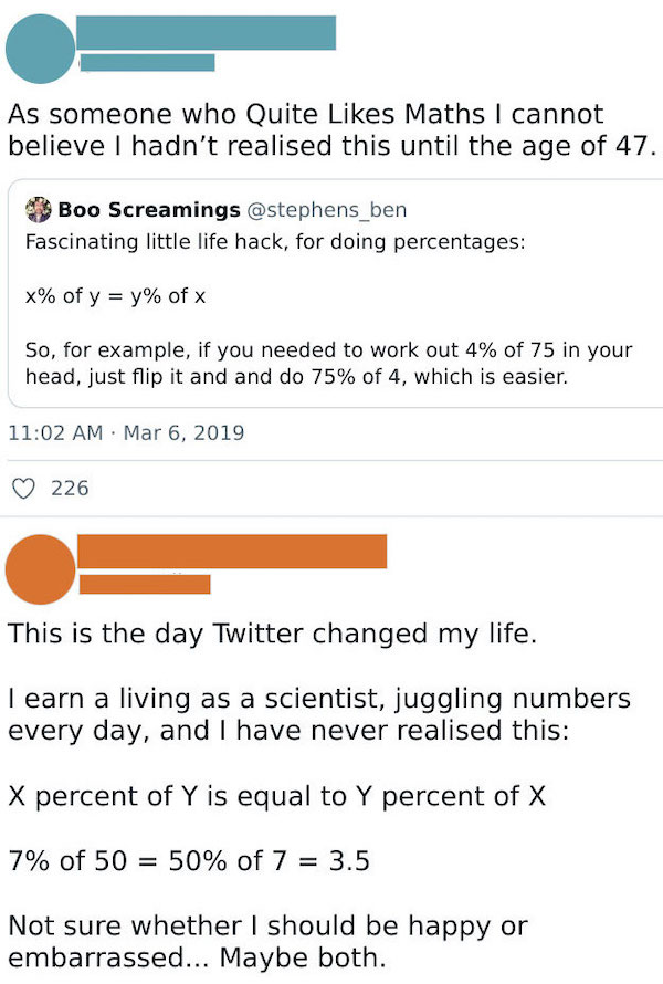 document - As someone who Quite Maths I cannot believe I hadn't realised this until the age of 47. 3 Boo Screamings Fascinating little life hack, for doing percentages x% of y y% of x So, for example, if you needed to work out 4% of 75 in your head, just 