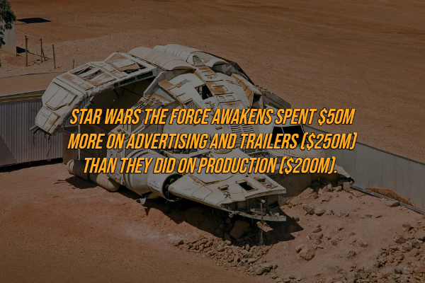 coober pedy - Star Wars The Force Awakens Spent $50M More On Advertising And Trailers $250M Than They Did On Production $200M.