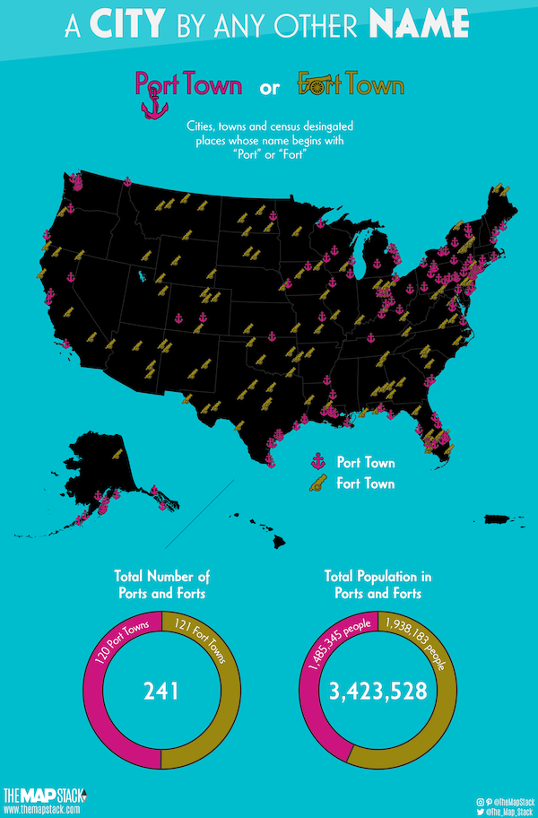 charts - infographics - ux designer salary - A City By Any Other Name Port Town or Tm Town Cities, towns and census desingated places whose name begins with "Port" or "Fort" Port Town Fort Town Total Number of Ports and forts Total Population in Ports and