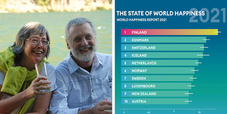 "I googled what is the happiest and saddest country in the world. The following is according to the World Happiness Report where results are determined by a survey conducted in 149 countries so in the number five is the Netherlands and it might just be the weed but they scored a happiness average of 7.46. For number four is Iceland scoring a solid 7.554. And in third place is the country that hasn't participated in a foreign war since 1815. And that is Switzerland. The runner up is Denmark, they scored 7.62. They're also commonly labeled the least corrupt country in the world and are famous for their liberal policies. And the happiest country in the entire world also happens to be the world's biggest coffee drinkers, and that is Finland. They scored a whopping 7.842 and are clearly loving life."