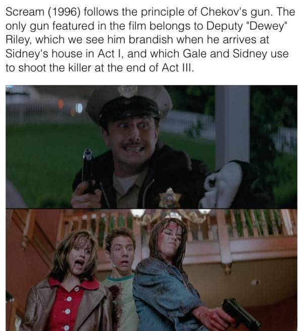 31 Interesting Details About Horror Movies.