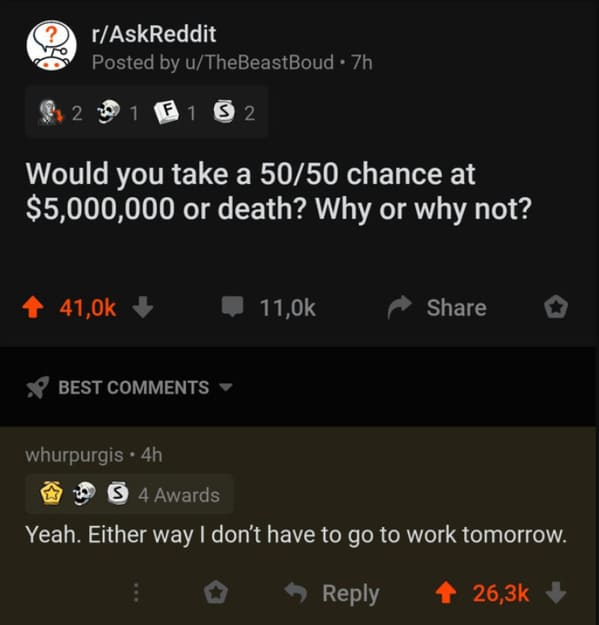 screenshot - ? rAskReddit Posted by uTheBeastBoud 7h 2 2 1 1 F1 S2 Would you take a 5050 chance at $5,000,000 or death? Why or why not? Best whurpurgis . 4h S 4 Awards Yeah. Either way I don't have to go to work tomorrow.