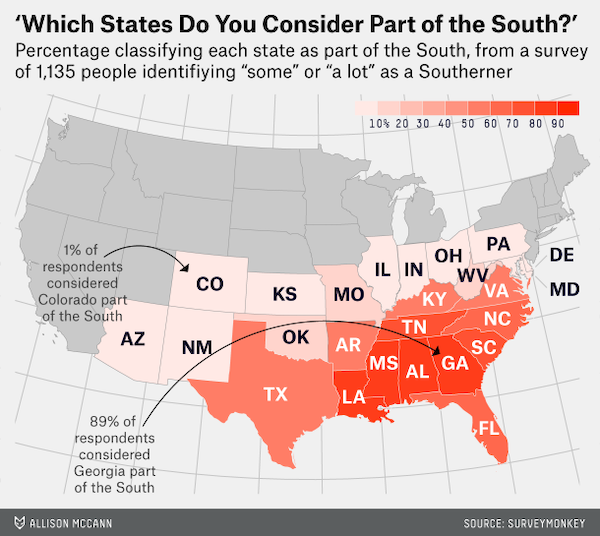 charts - infographics - affiliated foods midwest - 'Which States Do You Consider Part of the South?' Percentage classifying each state as part of the South, from a survey of 1,135 people identifiying "some" or "a lot" as a Southerner 10% 20 30 40 50 60 70