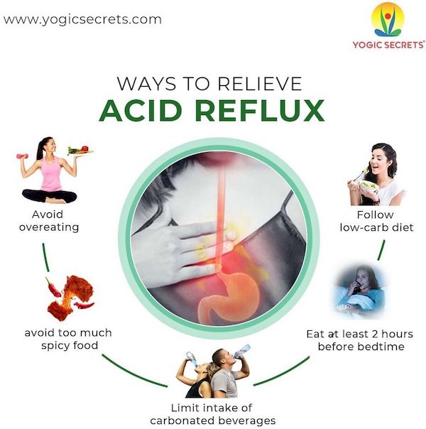 charts - infographics - human behavior - 2 Yogic Secrets Ways To Relieve Acid Reflux Avoid overeating lowcarb diet 1 avoid too much spicy food Eat at least 2 hours before bedtime Limit intake of carbonated beverages