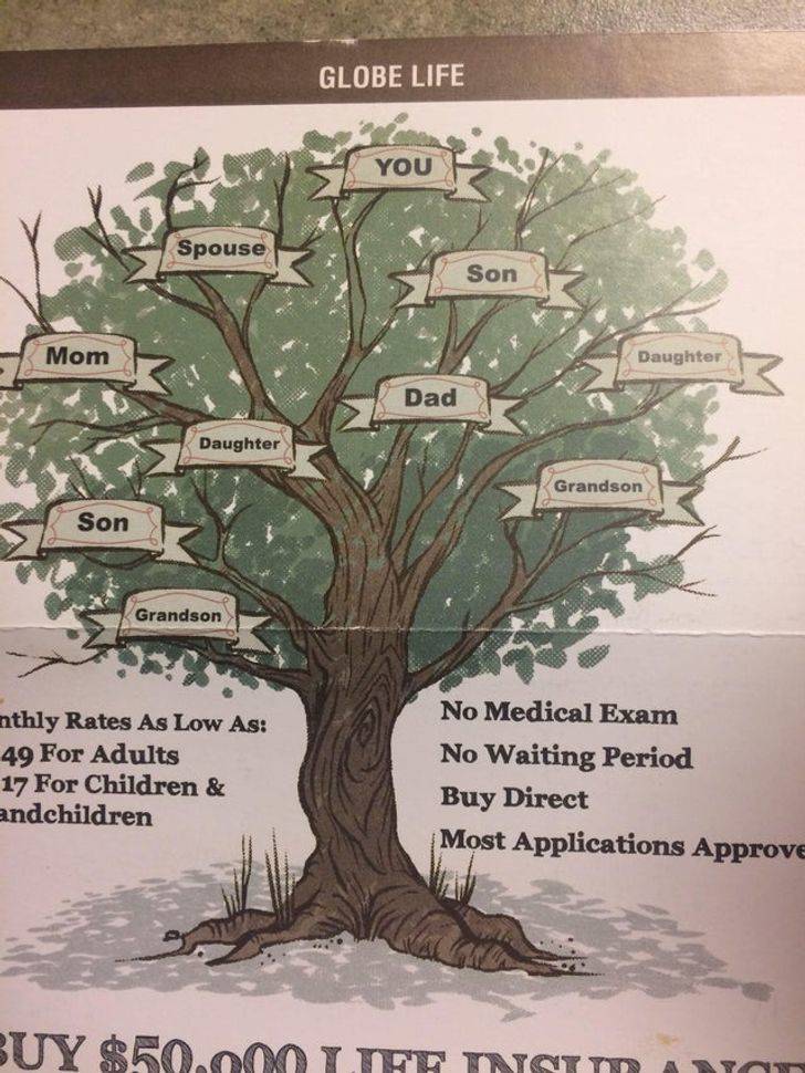 “The family tree on this life insurance card makes no sense.”