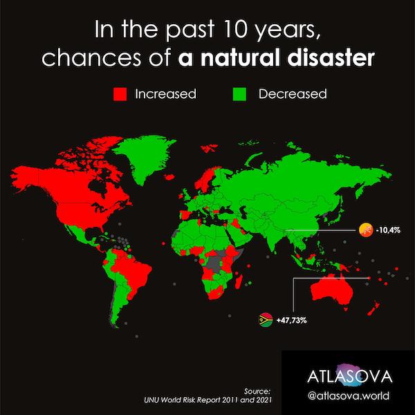 24 Charts Filled With Random Knowledge.