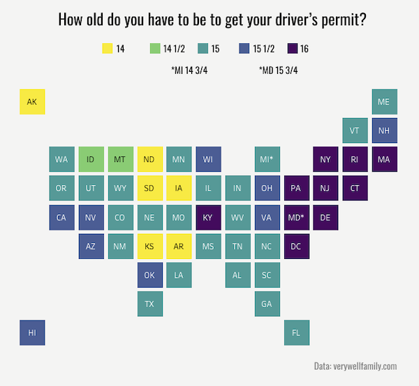 24 Charts Filled With Random Knowledge.