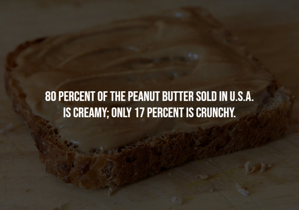 interesting facts - changcut rangers - 80 Percent Of The Peanut Butter Sold In U.S.A. Is Creamy; Only 17 Percent Is Crunchy.