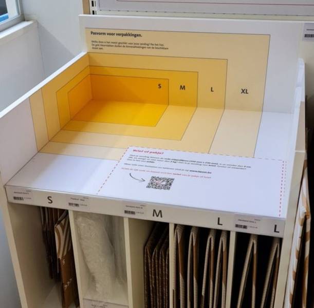 “This post office has a helpful size guide if you want to buy a box.”