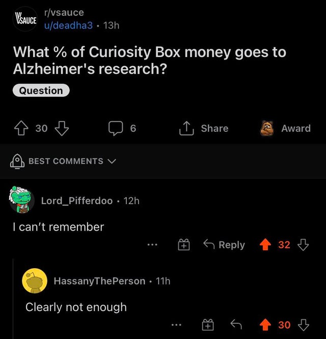 clever comments  - screenshot - Vsauce rvsauce udeadha3 13h What % of Curiosity Box money goes to Alzheimer's research? Question 30 7 6 I Award Best V Lord_Pifferdoo 12h I can't remember 6 32 HassanyThePerson 11h Clearly not enough 6 30