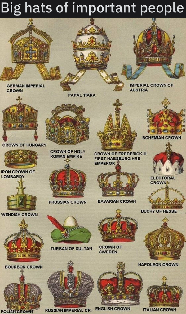 infographics - guides - different types of crowns - Big hats of important people German Mperial Crown Imperial Crown Of Austria Papal Tiara Bohemian Crown Crown Of Hungary Crown Of Holy Roman Empire Crown Of Frederick. First Habsburg Hre Emperor Iron Crow