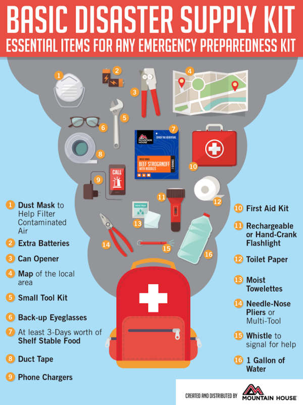infographics - charts and graphs - emergency kit plan - Basic Disaster Supply Kit Essential Items For Any Emergency Preparedness Kit 3 C Mba Beef Stroganoff Call 10 Recoles 12 10 First Aid Kit 13 1 Dust Mask to Help Filter Contaminated Air Extra Batteries