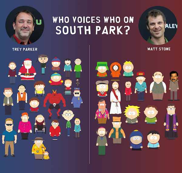 infographics - charts and graphs - southern railway arrow - U Who Voices Who On South Park? Aley Trey Parker Matt Stone Lul