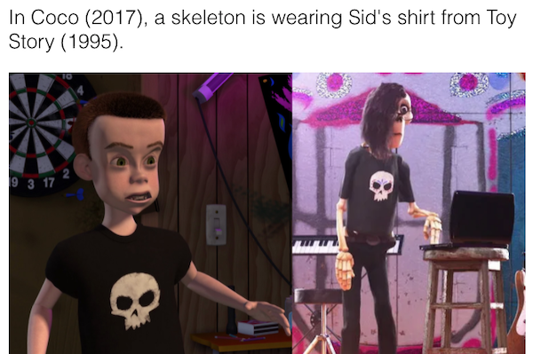 movie details - sid from toy story in coco - In Coco 2017, a skeleton is wearing Sid's shirt from Toy Story 1995. Kon 9 3 17