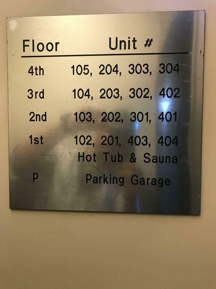 number - Floor Unit # 4th 105, 204, 303, 304 3rd 104, 203, 302, 402 2nd 103, 202, 301, 401 1st 102, 201, 403, 404 Hot Tub & Sauna Parking Garage