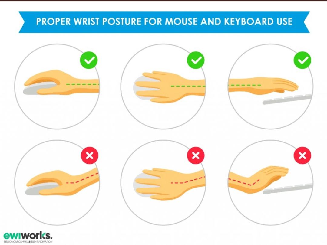 These are the best positions for using a keyboard and mouse