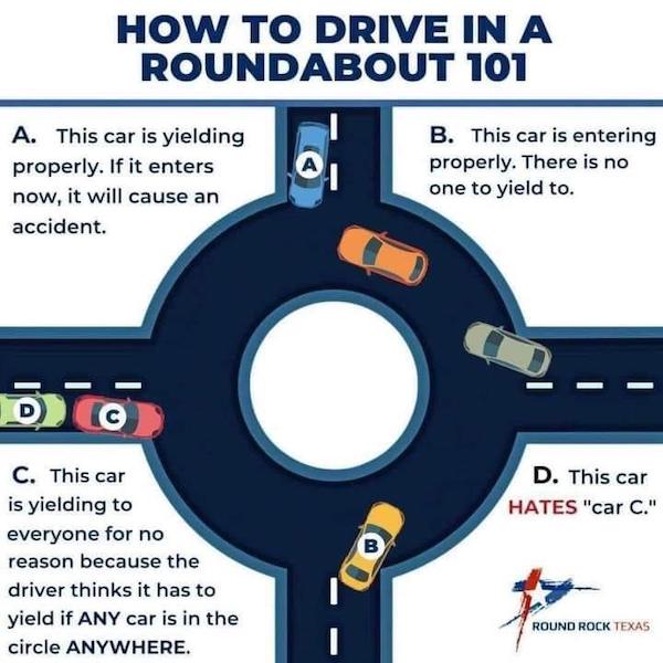 educational charts - black circle - How To Drive In A Roundabout 101 A. This car is yielding properly. If it enters now, it will cause an accident. B. This car is entering properly. There is no one to yield to. D. This car Hates "car C." B C. This car is 