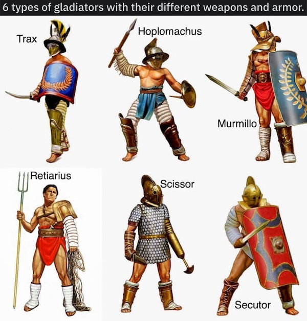types of gladiators - 6 types of gladiators with their different weapons and armor. Hoplomachus Trax Murmillo Retiarius U Scissor Secutor