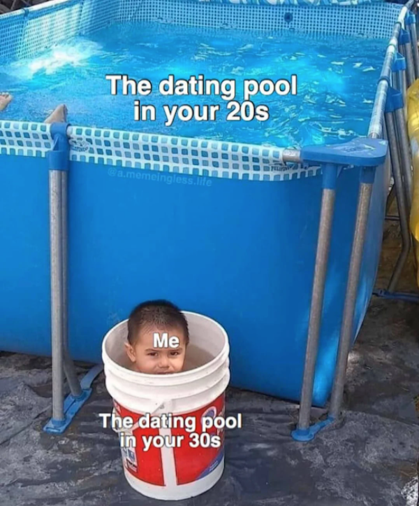 forever alone pics - dating pool 30s meme - The dating pool in your 20s Me The dating pool in your 30s