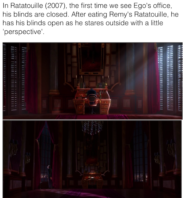 architecture - In Ratatouille 2007, the first time we see Ego's office, his blinds are closed. After eating Remy's Ratatouille, he has his blinds open as he stares outside with a little 'perspective' Terhelt Telllllllllllllllllllllllllllllll