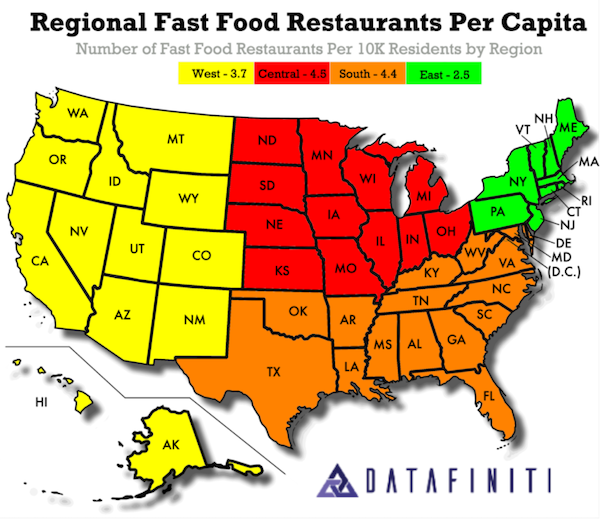 charts - infographics - states that eat the most fast food - Regional Fast Food Restaurants Per Capita Number of Fast Food Restaurants Per 10K Residents by Region West 3.7 Central 4.5 South 4.4 East 2.5 Wa Mt Vt Me Nd Or Mn Ma Id Wi Sd Wy Ia Nv Ne Il Ri C
