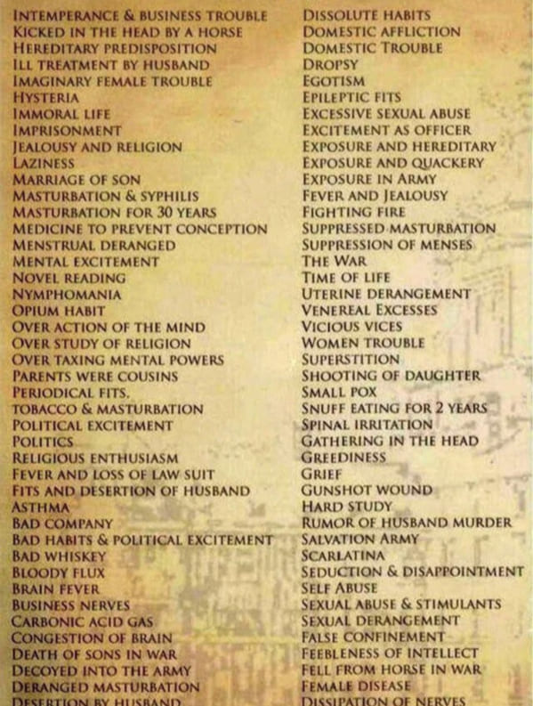 menu - Intemperance & Business Trouble Kicked In The Head By A Horse Hereditary Predisposition Ill Treatment By Husband Imaginary Female Trouble Hysteria Immoral Life Imprisonment Jealousy And Religion Laziness Marriage Of Son Masturbation & Syphilis Mast
