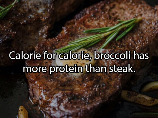 23 Fascinating Food Facts.