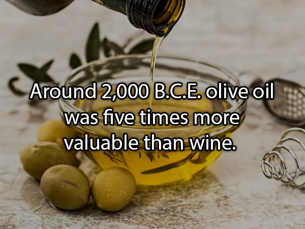 23 Fascinating Food Facts.