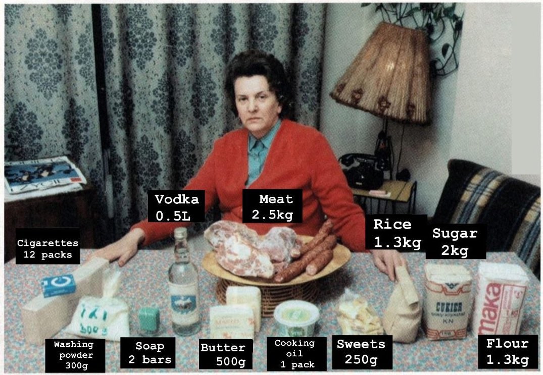 Monthly ration per Polish citizen in the mid-eighties