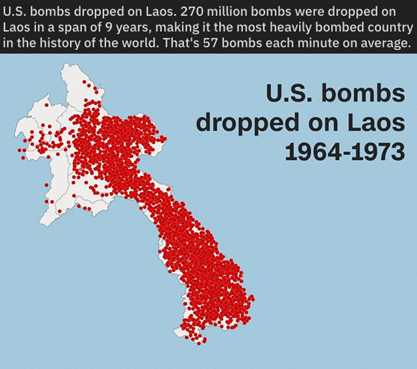 25 Charts Filled With Random Knowledge.