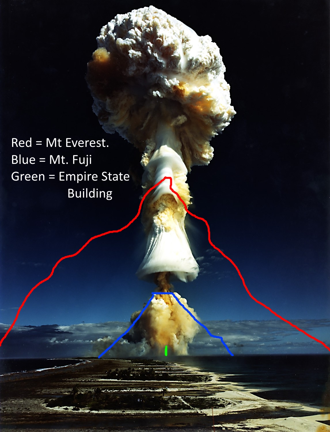 fascinating photos - high resolution nuclear explosion real - Red Mt Everest Blue Mt. Fuji Green Empire State Building