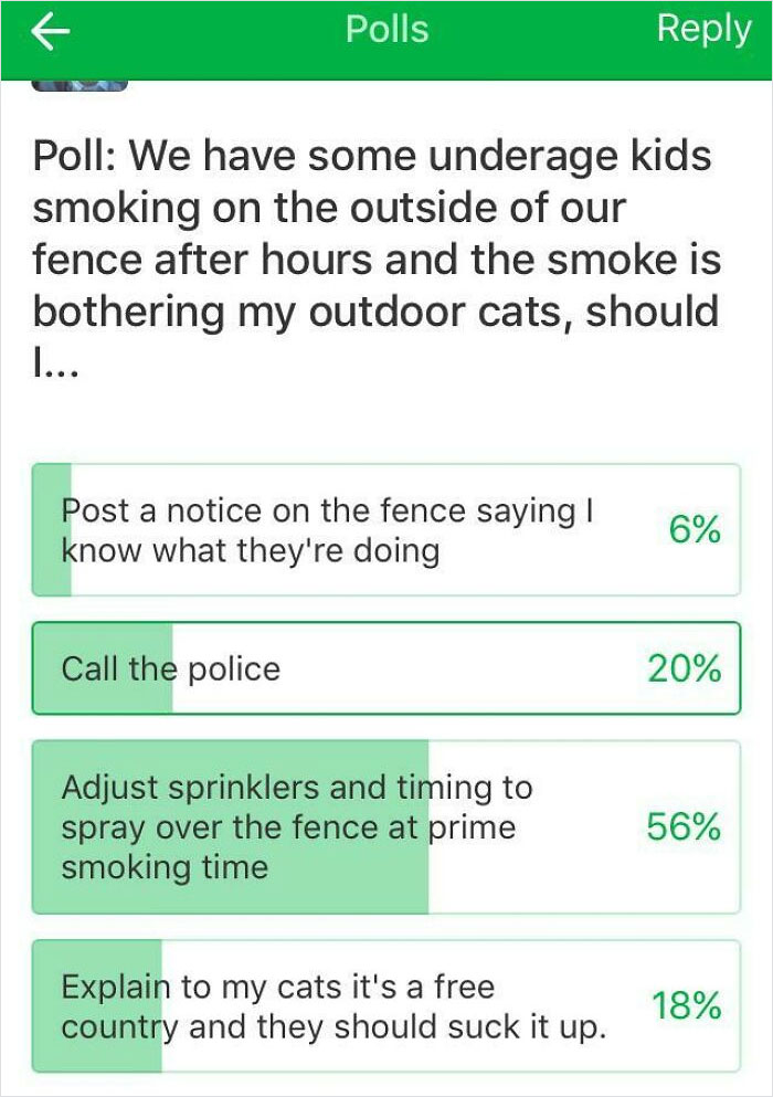 crazy neighbors - document - Polls Poll We have some underage kids smoking on the outside of our fence after hours and the smoke is bothering my outdoor cats, should I... Post a notice on the fence saying | know what they're doing 6% Call the police 20% A