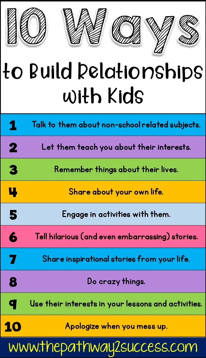 connection before correction - 10 Ways to Build Relationships with Kids 1 Talk to them about nonschool related subjects. 2 Let them teach you about their interests. 3 Remember things about their lives. about your own life. 5 Engage in activities with them
