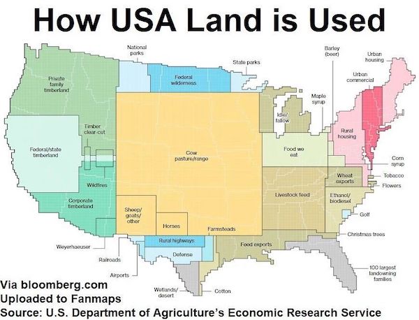 us map interesting - How Usa Land is Used National parks Barley boor State parks Urban housing Privan Fodora widerness a Urban commercial timberland Maple syrup Idol allow Tibor clear cut Rural housing Foderalstate timberland Food wo cat Cow pasturorango 
