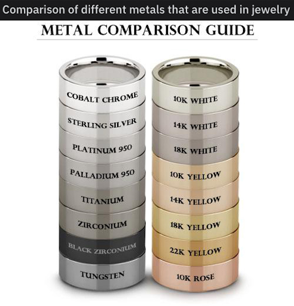 26 Charts Filled With Random Knowledge.