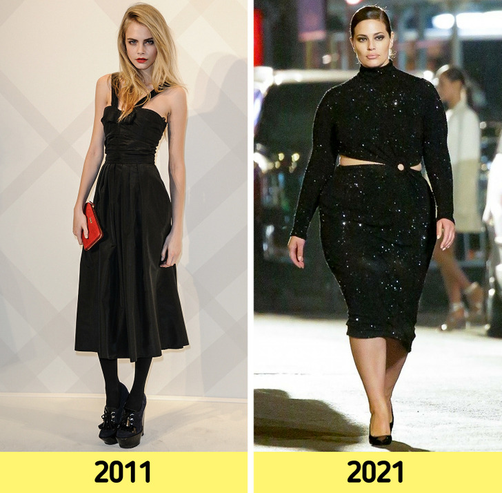 How the world has changed  - The image of a top model has become more diverse over the past decade.