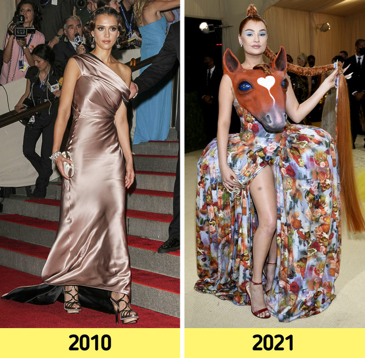 How the world has changed  - The adult celebrities are now choosing for MET Gala events look more risky, eye-catching, and sometimes even crazy.