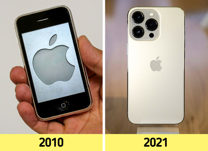 How the world has changed  - This is how an iPhone has changed over the past decade.