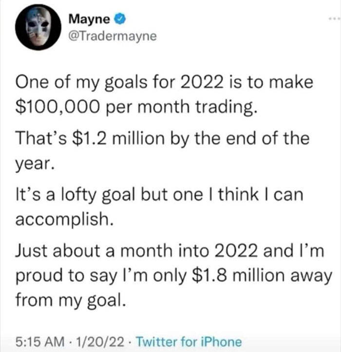 relatable memes - jae day6 ableist - Mayne One of my goals for 2022 is to make $100,000 per month trading. That's $1.2 million by the end of the year. It's a lofty goal but one I think I can accomplish. Just about a month into 2022 and I'm proud to say I'