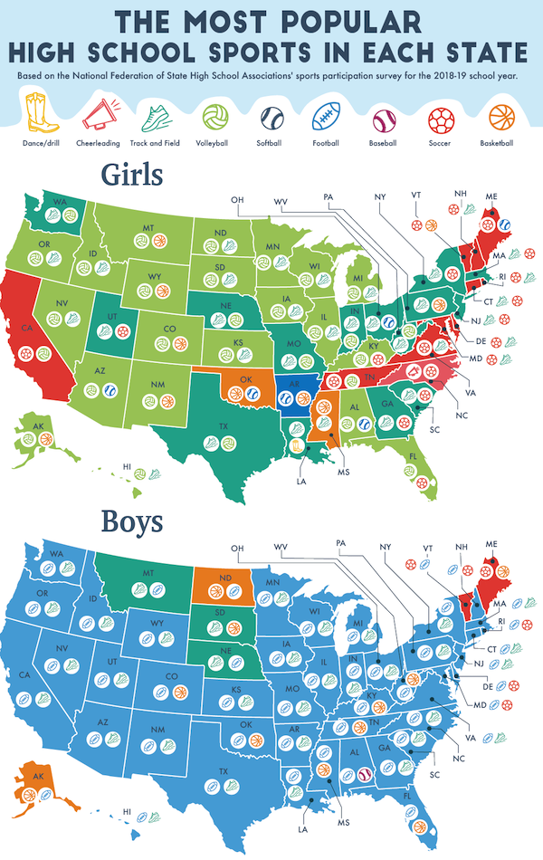 24 Charts Filled With Random Knowledge.