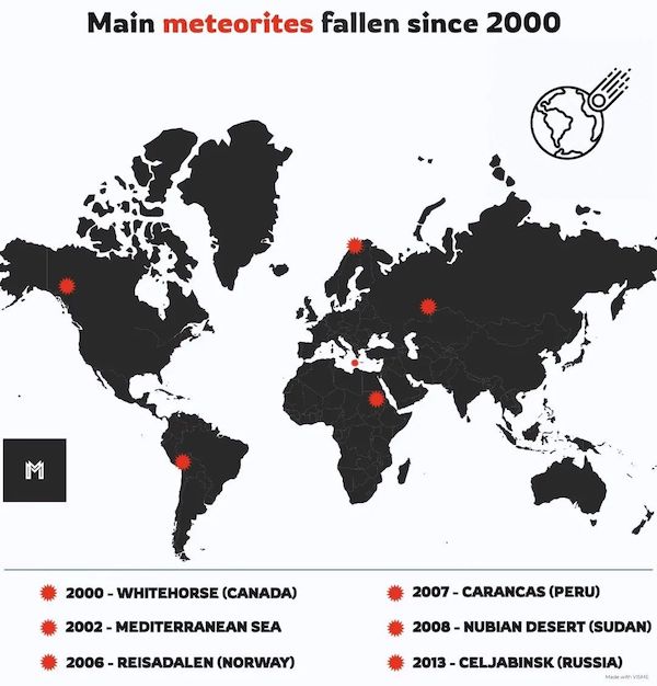 24 Charts Filled With Random Knowledge.