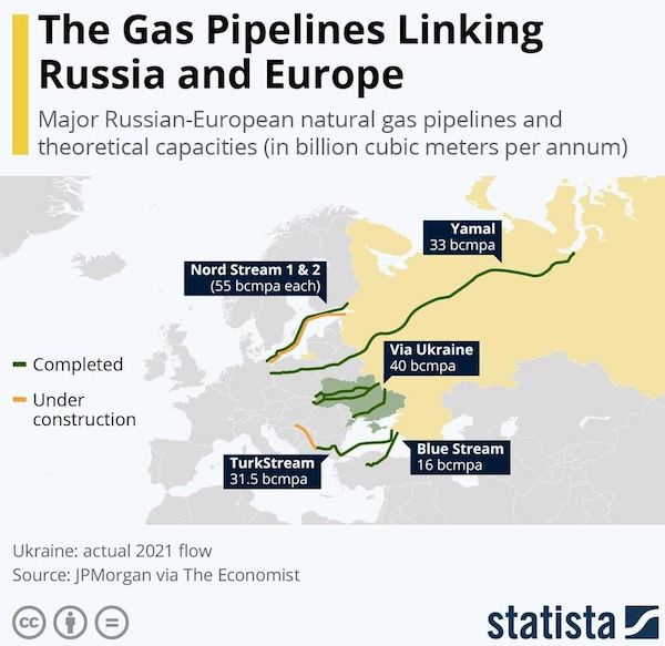 24 Charts Filled With Random Knowledge.