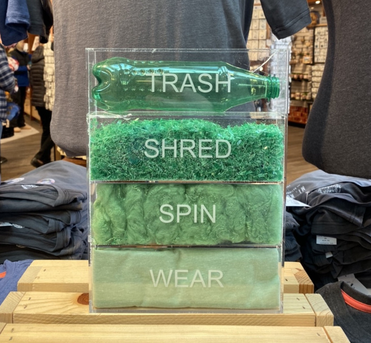 “Shirts made from plastic bottles”