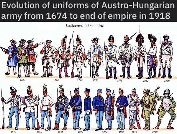 24 Charts Filled With Random Knowledge.