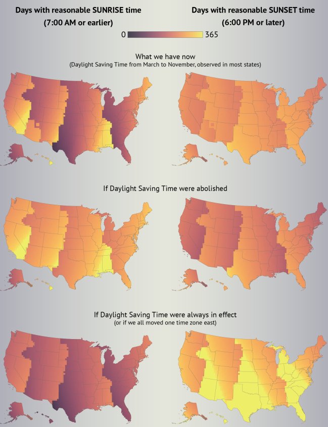 24 Charts Filled With Random Knowledge.