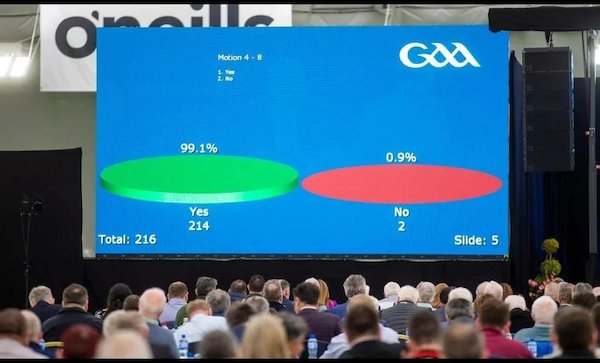 design fails - Gaelic Athletic Association - On Motion 4 8 Goa 2. Me 99.1% 0.9% Yes No 214 2 Total 216 Slide 5