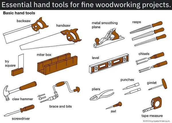 25 Charts Filled With Random Knowledge.