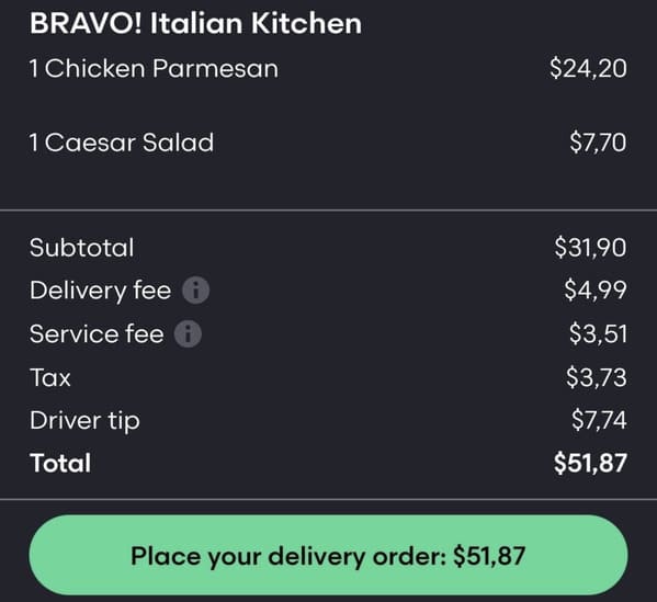 Bravo! Italian Kitchen 1 Chicken Parmesan $24,20 1 Caesar Salad $7,70 Subtotal Delivery fee Service fee a $31,90 $4,99 $3,51 $3,73 $7,74 $51,87 Tax Driver tip Total Place your delivery order $51,87