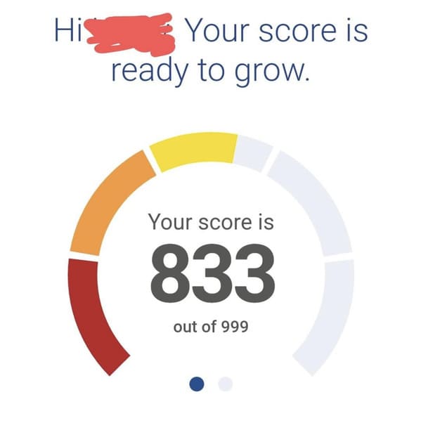 His Your score is ready to grow. Your score is 833 out of 999
